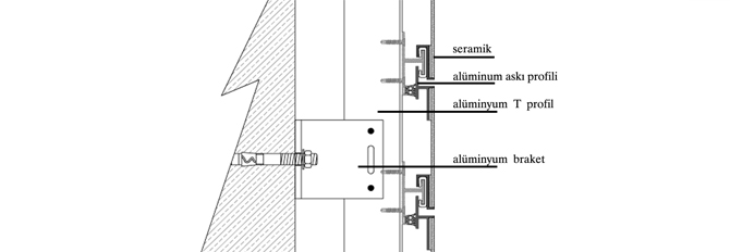 Granit-Seramik-Askı-Sistem-1