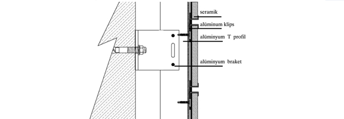 Granit-Seramik-Klipsli-Sistem-1