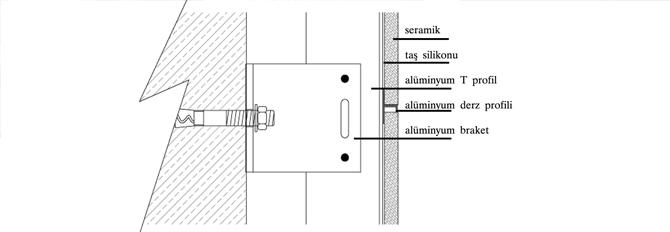 Granit-Seramik-Yapıştırma-Sistem-1