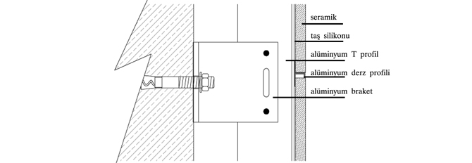 Kalesinterflex-Sistem-1