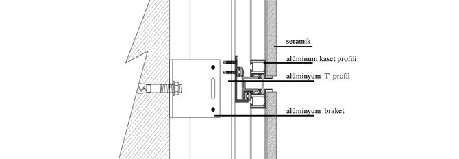 Serapanel-Sistem-1