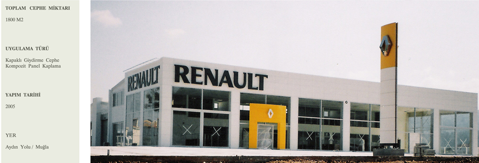 Mimar-Oto-Renault-Bayi